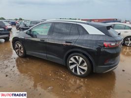 Volkswagen Pozostałe 2021