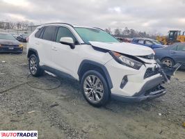 Toyota Pozostałe 2020 2