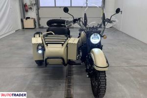 Pozostałe 2024