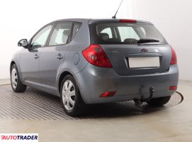 Kia Ceed 2007 1.6 113 KM