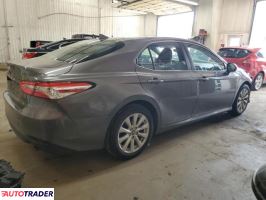 Toyota Camry 2020 2 Toyota Camry 2020 2