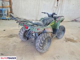 Yamaha YFM 2024