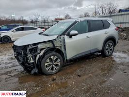 Nissan Rogue - zobacz ofertę