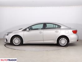 Toyota Avensis 2012 2.0 122 KM Toyota Avensis 2012 2.0 122 KM