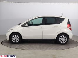 Mercedes A-klasa 2009 1.5 93 KM