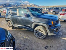Jeep Renegade 2020 1