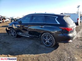 Infiniti Pozostałe 2020 3