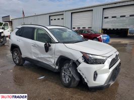 Toyota Pozostałe 2023 2