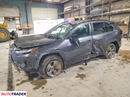 Toyota Pozostałe 2025 2