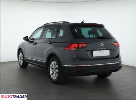 Volkswagen Tiguan 2020 1.5 147 KM