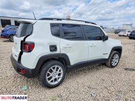 Jeep Renegade 2022 1