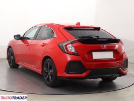 Honda Civic 2017 1.0 127 KM