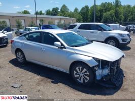 Nissan Altima - zobacz ofertę