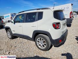 Jeep Renegade 2021 1