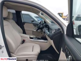 Mercedes 250 2021 2