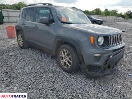 Jeep Renegade 2021 2 Jeep Renegade 2021 2