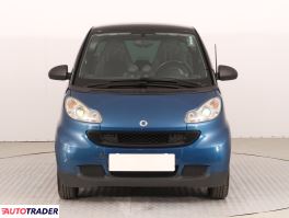 Smart ForTwo 2008 1.0 69 KM