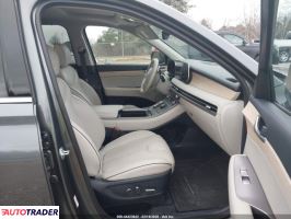 Hyundai Pozostałe 2024 3