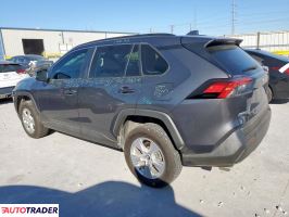 Toyota Pozostałe 2020 2