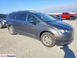 Chrysler Voyager 2021 3