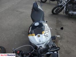 Aprilia Tuono 2024