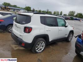 Jeep Renegade 2020 2