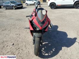 Honda CBR 2023