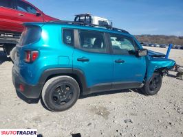 Jeep Renegade 2021 2