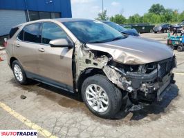 Chevrolet Equinox 2019 1