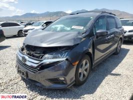 Honda Odyssey 2020 3