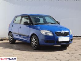 Skoda Fabia - zobacz ofertę