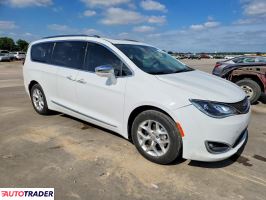 Chrysler Pacifica 2020 3