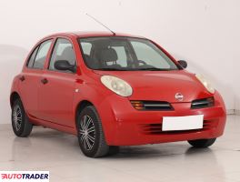 Nissan Micra 2005 1.2 79 KM Nissan Micra 2005 1.2 79 KM