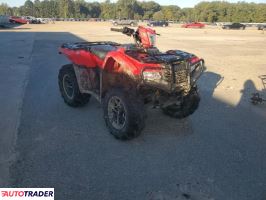 Honda TRX - zobacz ofertę