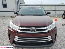Toyota Highlander 2019 3 Toyota Highlander 2019 3