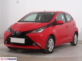 Toyota Aygo 2015 1.0 68 KM