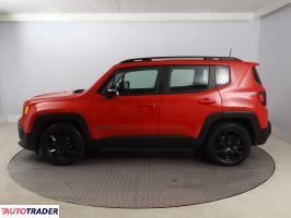 Jeep Renegade 2018 1.4 138 KM