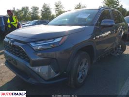 Toyota Pozostałe 2022 2