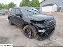 Ford Explorer 2024 2 Ford Explorer 2024 2