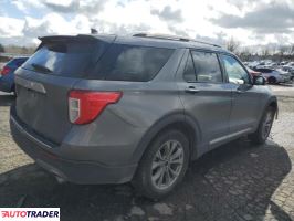 Ford Explorer 2021 2 Ford Explorer 2021 2
