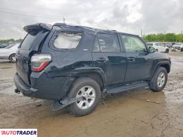 Toyota Pozostałe 2023 4