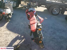Honda CR 2021 Honda CR 2021