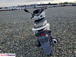 Honda PCX 2022