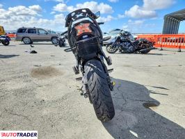 Kawasaki Pozostałe 2025