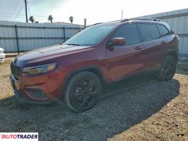 Jeep Cherokee 2021 2