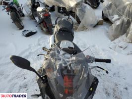 BMW R 2023 BMW R 2023