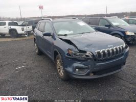Jeep Cherokee - zobacz ofertę