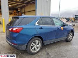 Chevrolet Equinox 2021 1
