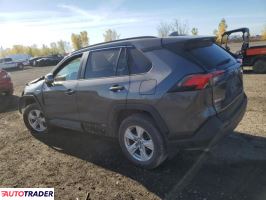 Toyota Pozostałe 2021 2