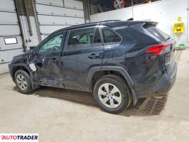 Toyota Pozostałe 2020 2